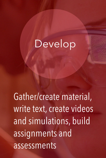 Course Development - 1. Develop - Gather/create material, write text, create videos and simulations, build assignments and assessments