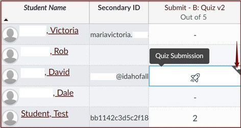 Grade quizzes that students submit, seen in Canvas's submissions spreadsheet.